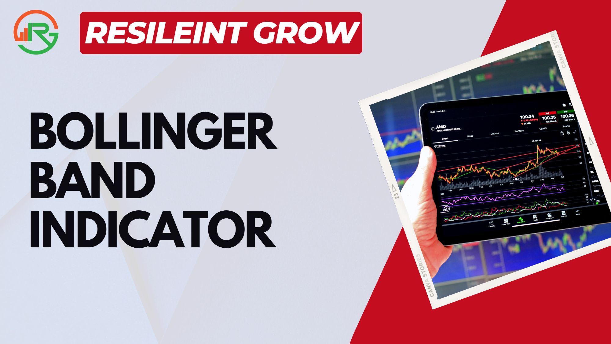 Bollinger Band